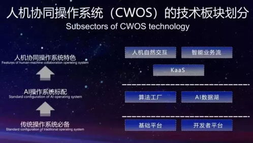 四年虧了28億,背負(fù)全村的希望,云從科技搶跑 科創(chuàng)板ai第一股