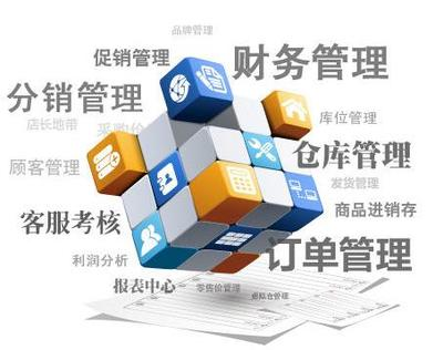 定制化系統(tǒng)軟件開發(fā)