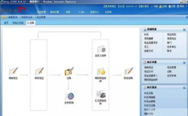 用友t+軟件價(jià)格