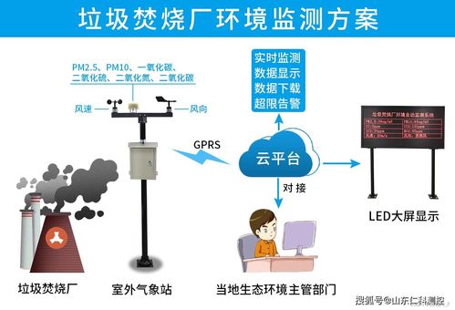 淺談工業以太網絡