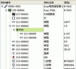 做倉管不會erp軟件想自學不知道好不好自學,具體內容 如何自學倉管erp系統